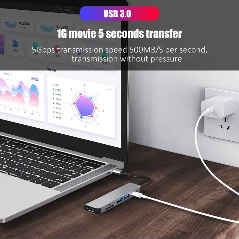 USB C Hub Type C 3.0 Adapter t - Sd Card Module 评论和价格