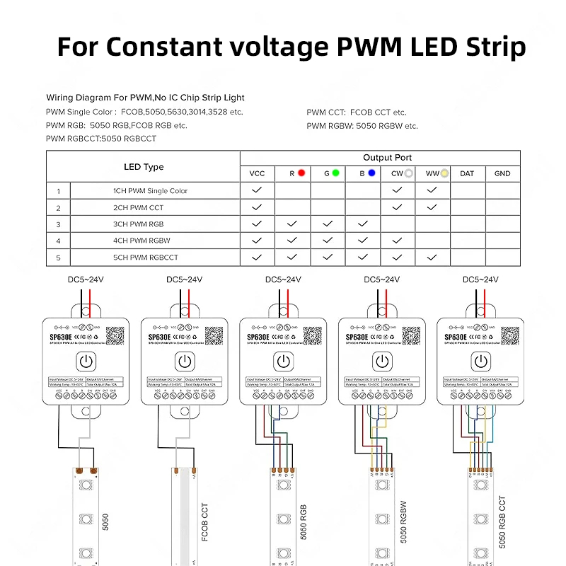 Smart BT SP630E All In 1 LED 5 - Ws2812B Strip 5V 评论和价格