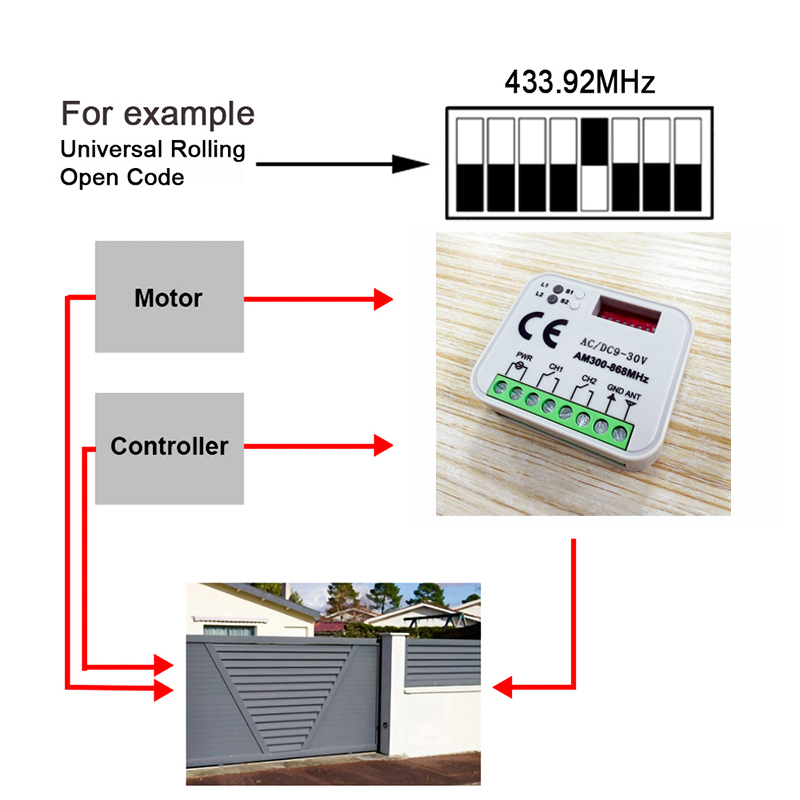 1-20pcs New Universal RX MULTI - Relay Module 1 Channel 评论和价格